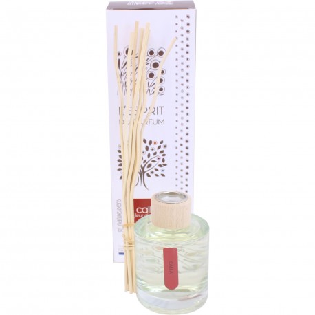 Coffret bouquet parfumé