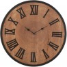 Horloge chiffres romains